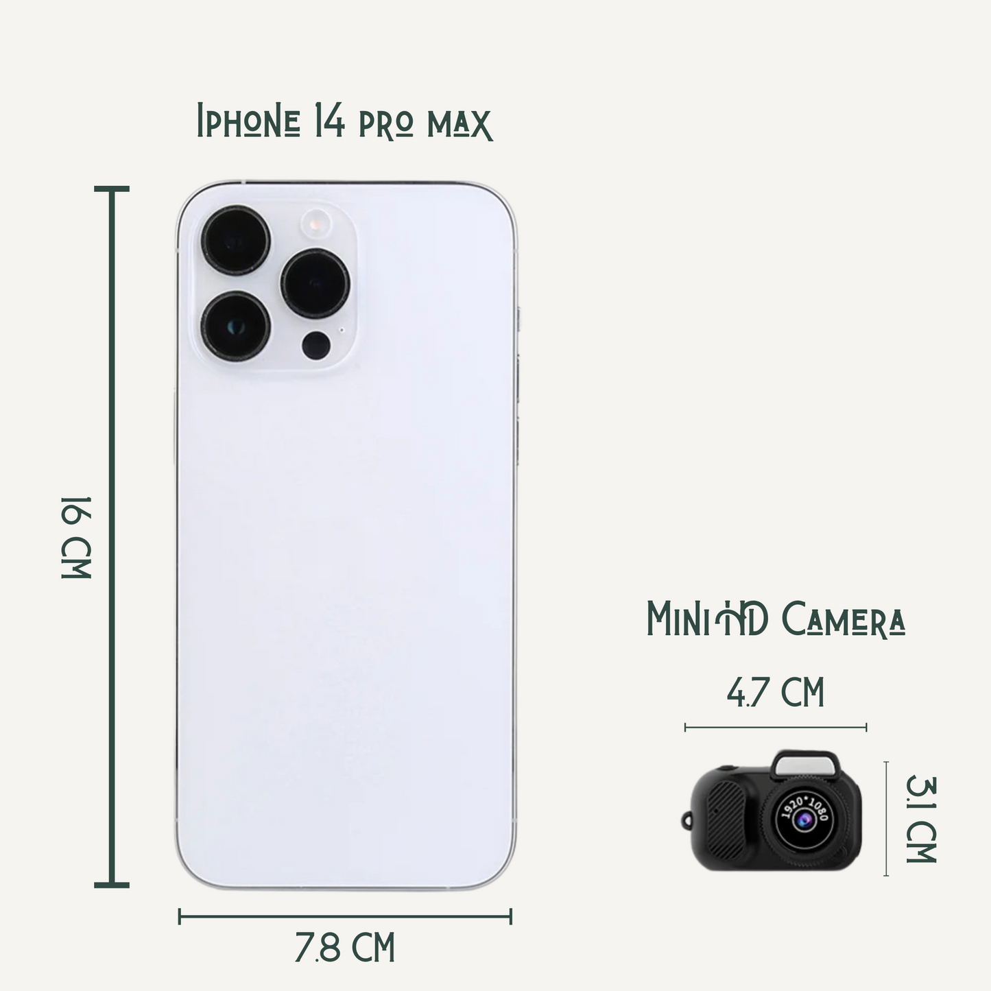 Mini cam