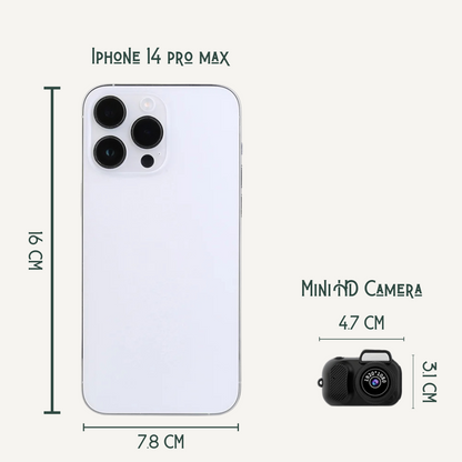 Mini cam