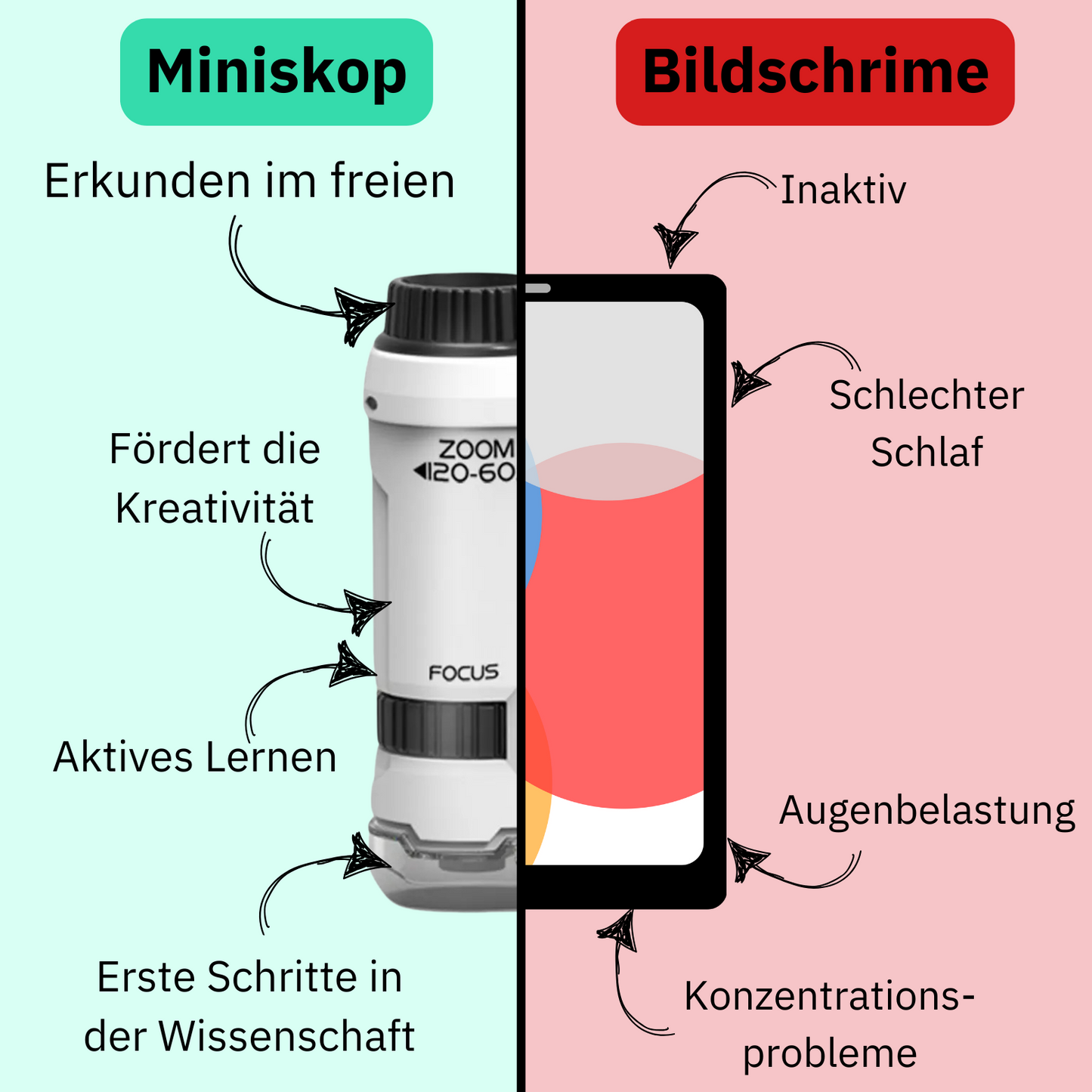 Miniskop
