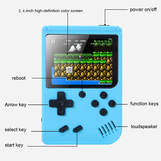 Mini Retro Gami